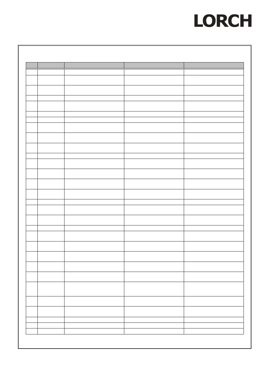 Page #329 background image