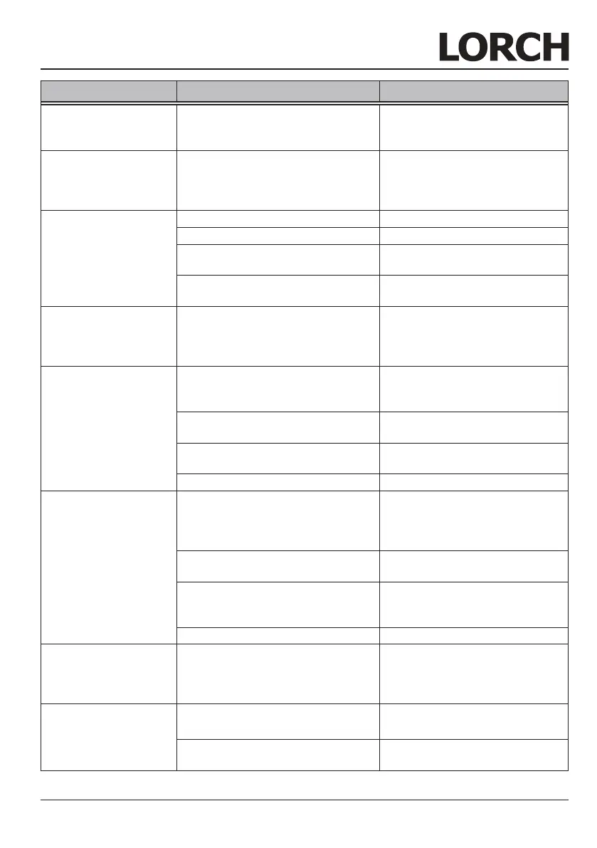Page #159 background image