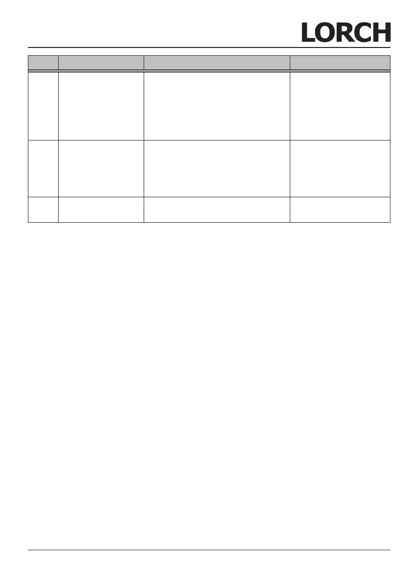 Page #223 background image