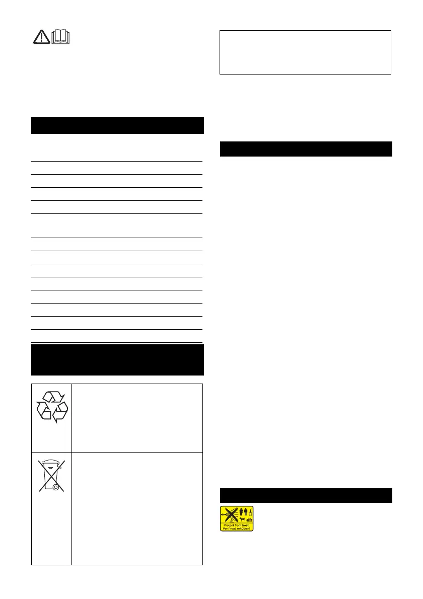 Page #152 background image