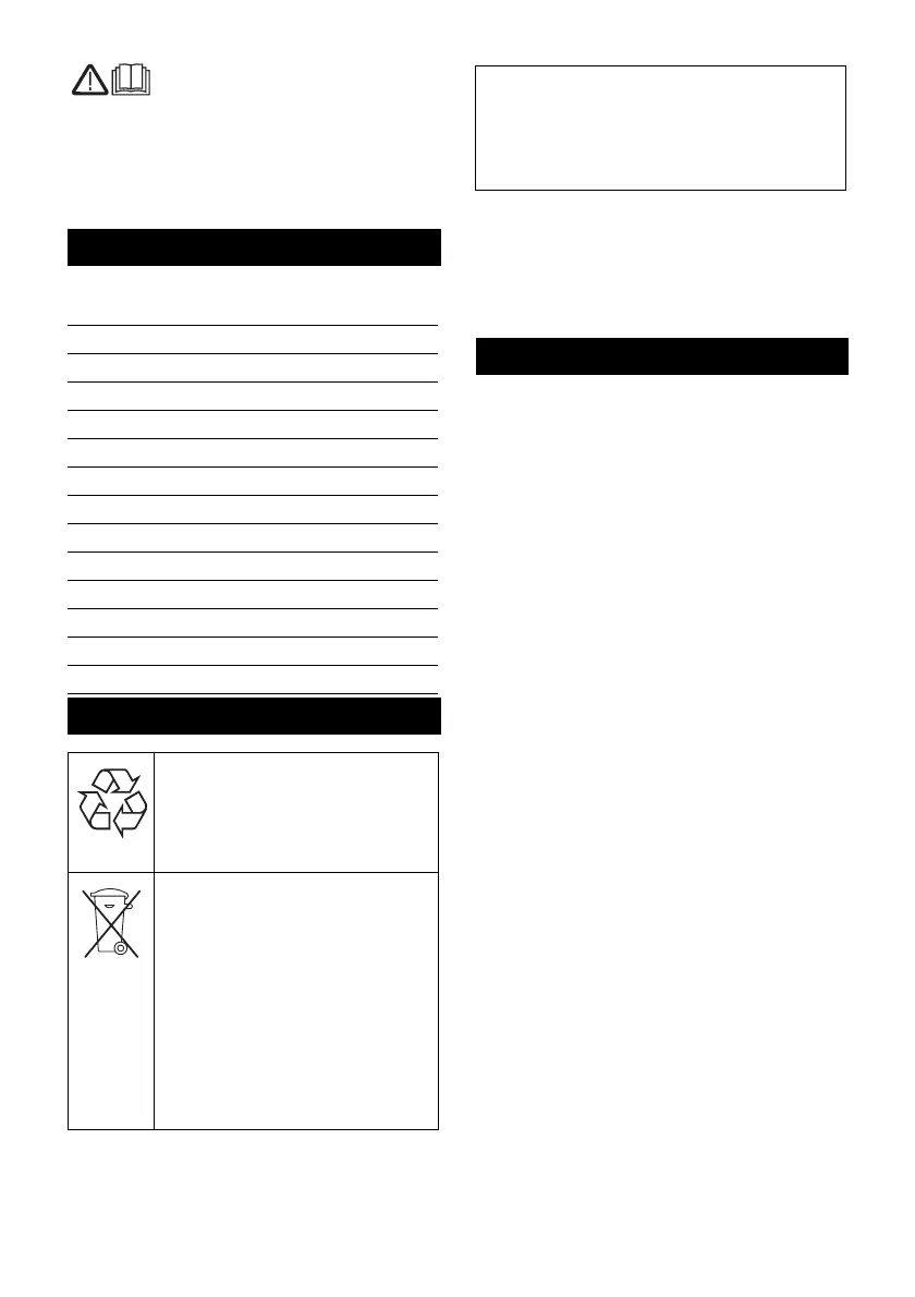 Page #209 background image