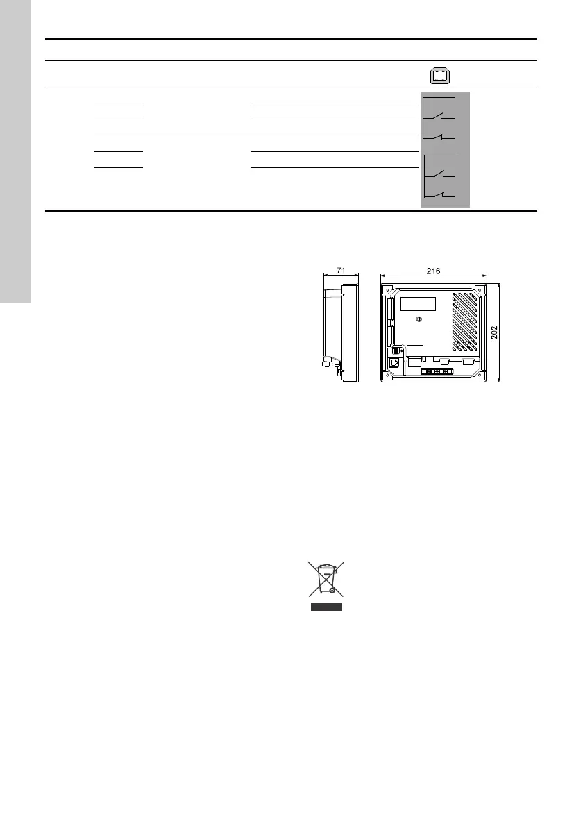 Page #260 background image