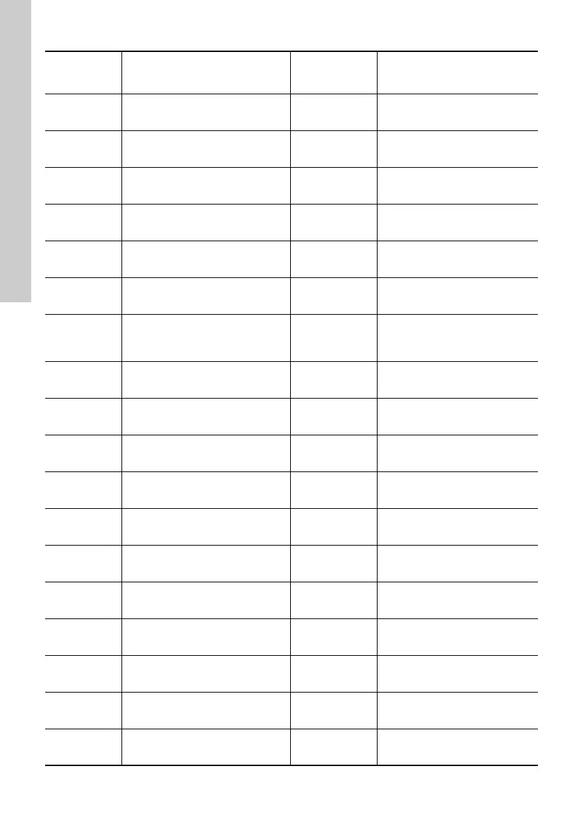 Page #272 background image