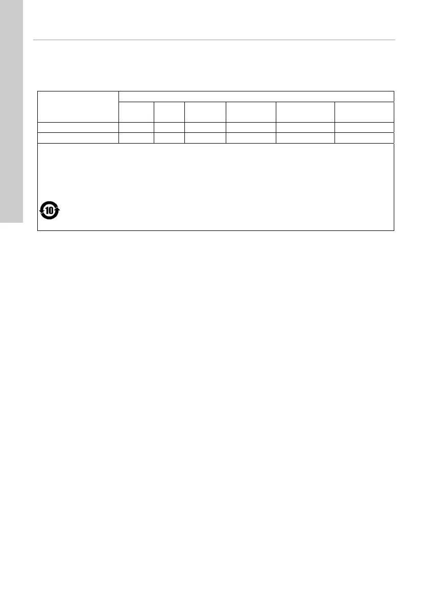 Page #318 background image
