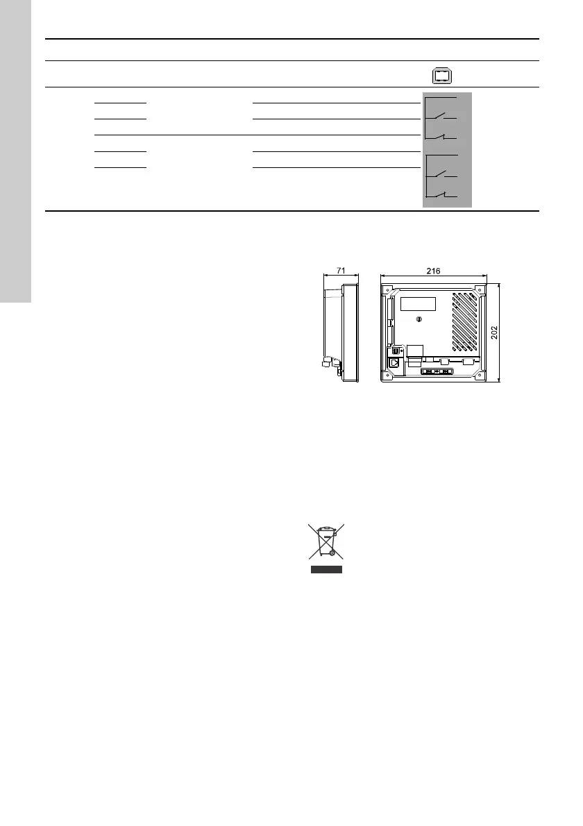 Page #104 background image