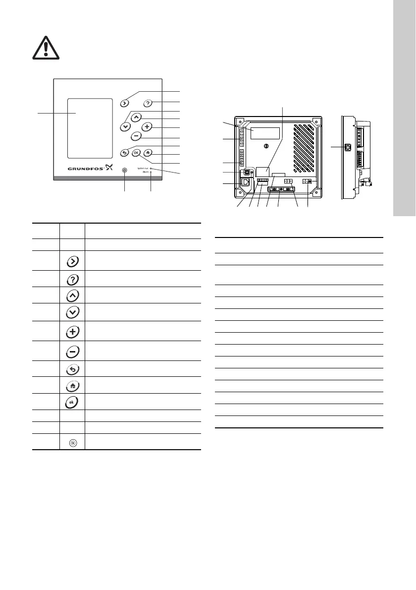 Page #129 background image