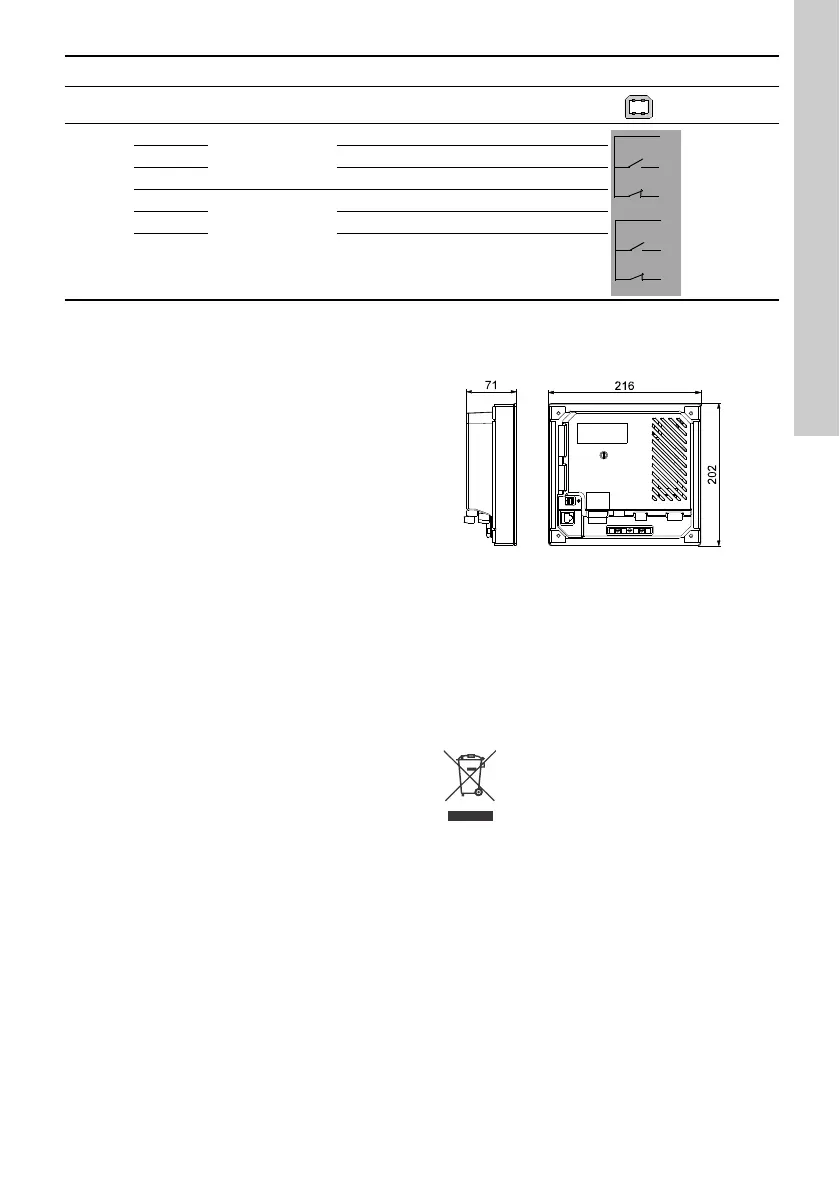 Page #149 background image