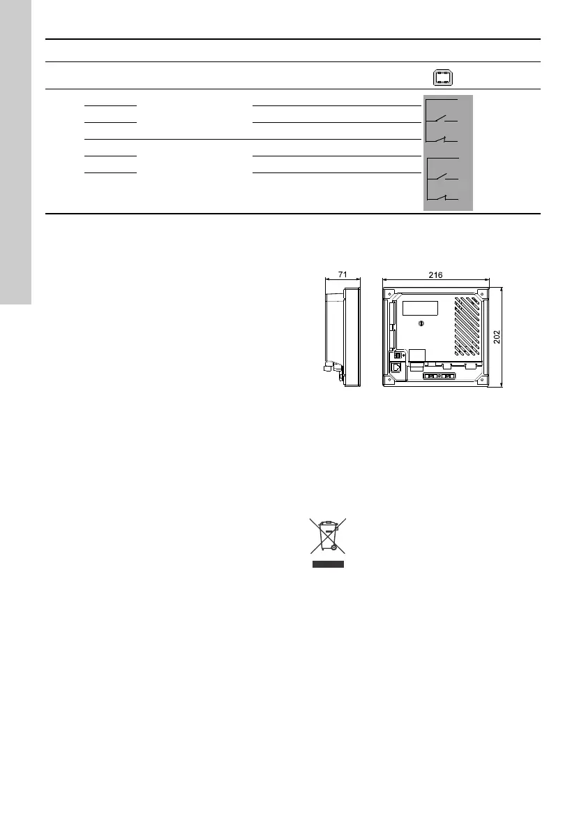 Page #160 background image