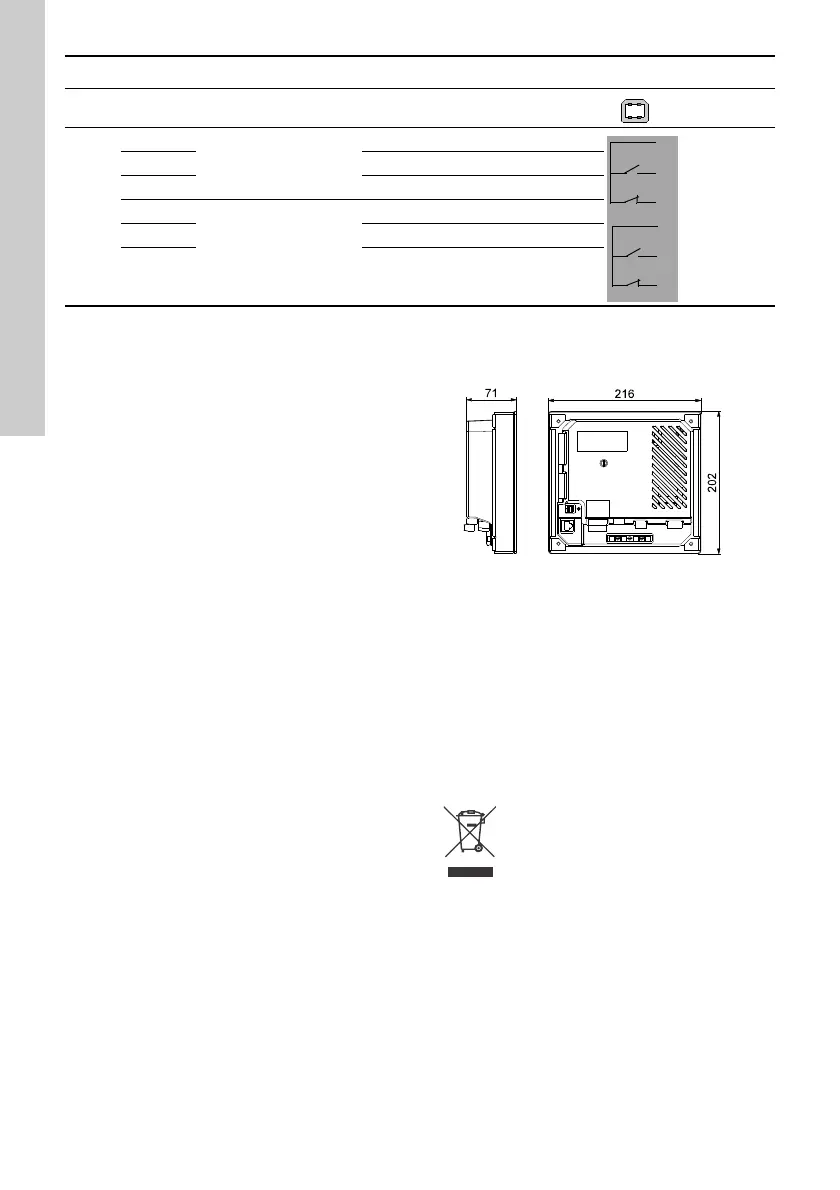 Page #204 background image