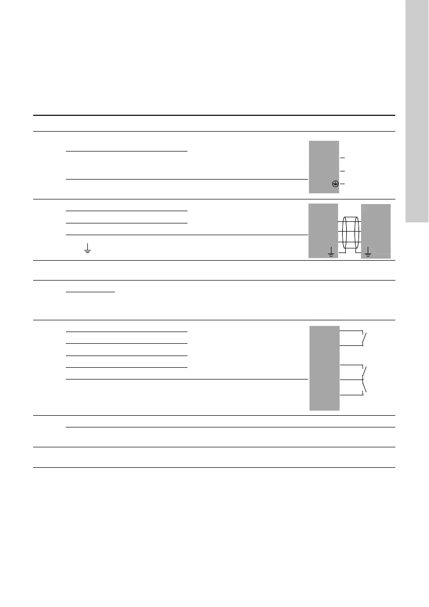 Page #225 background image