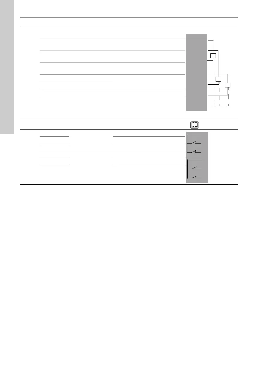 Page #226 background image