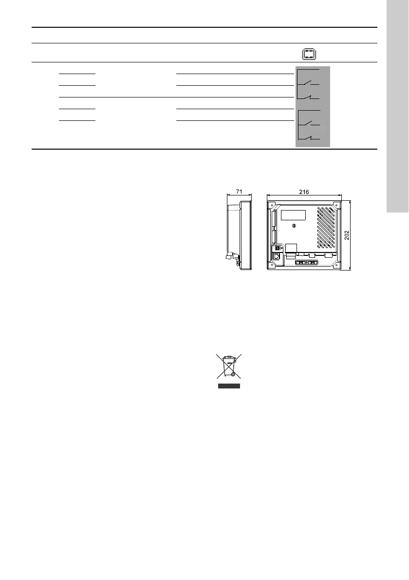 Page #15 background image