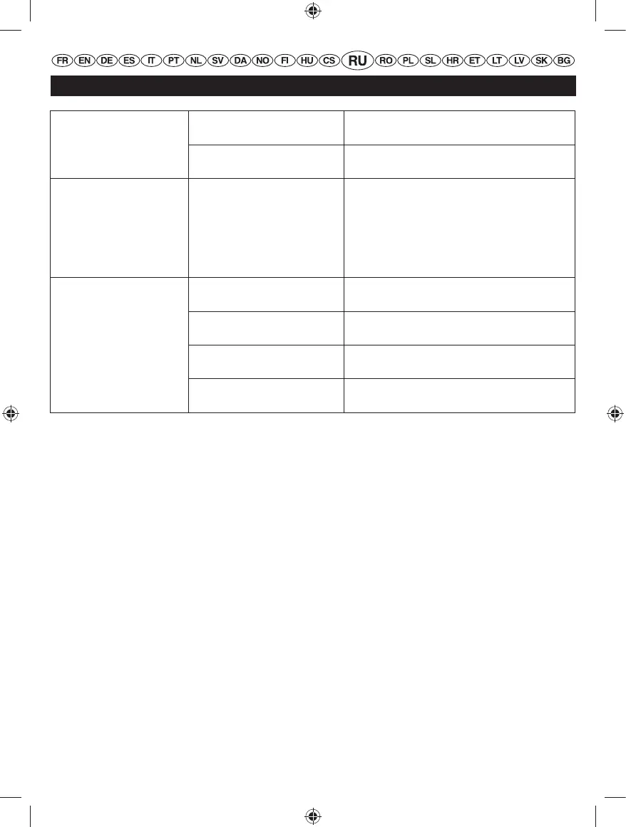 Page #261 background image