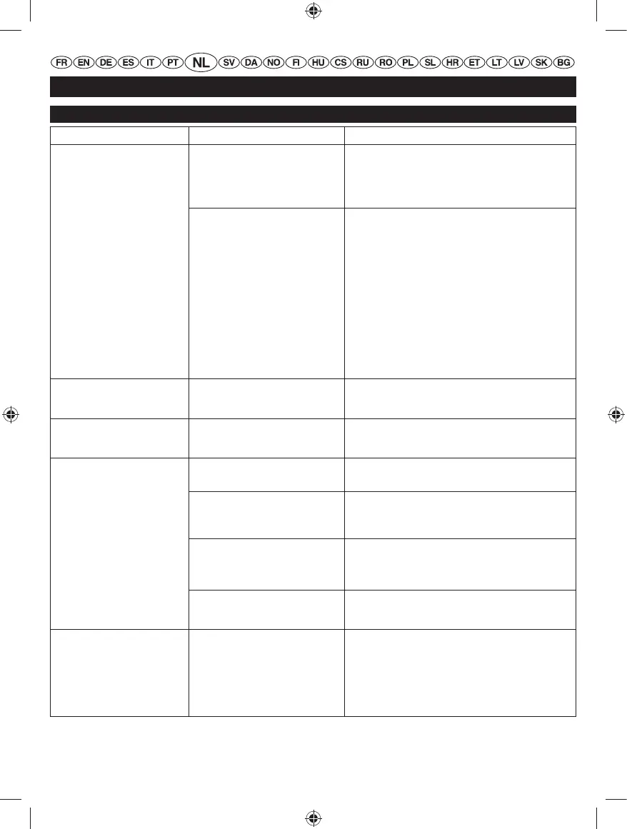 Page #134 background image