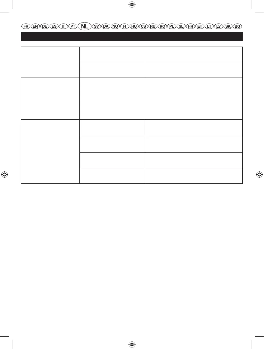 Page #135 background image