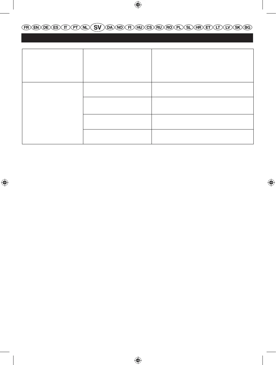 Page #152 background image
