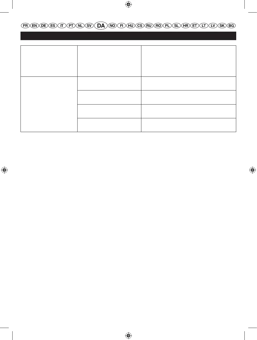 Page #170 background image