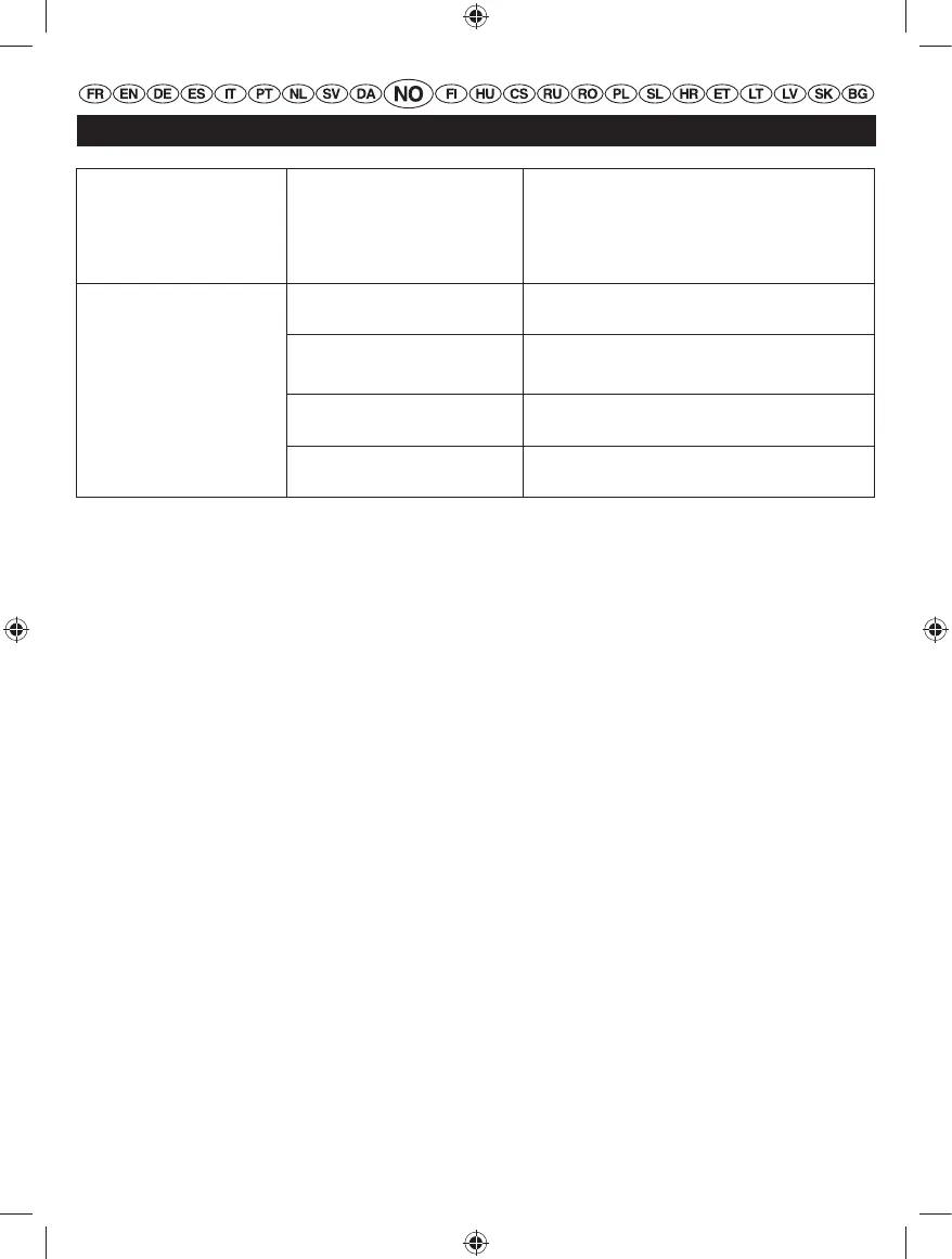 Page #187 background image