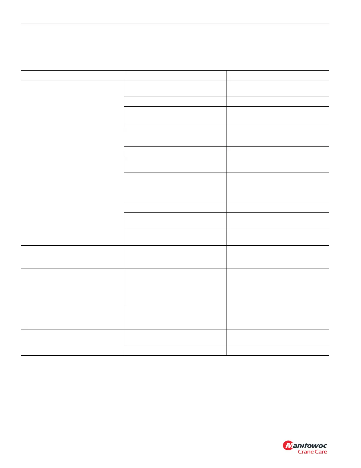 Page #284 background image
