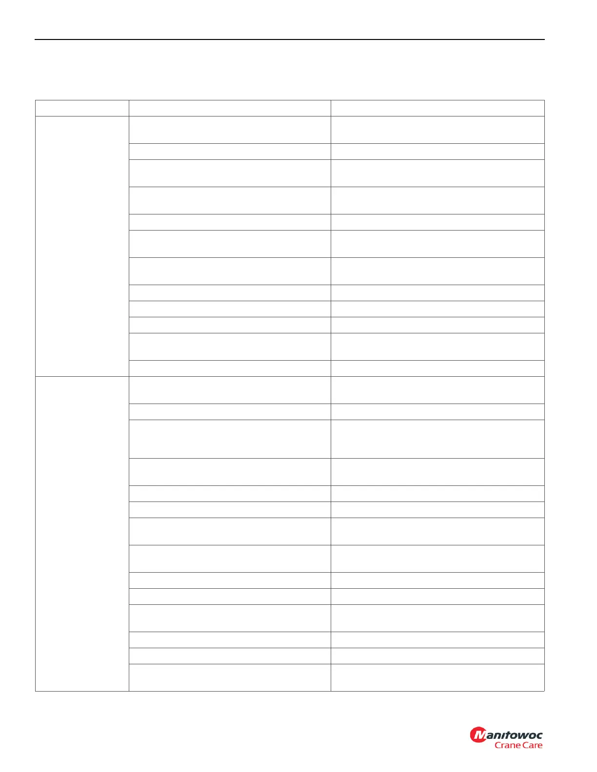 Page #196 background image