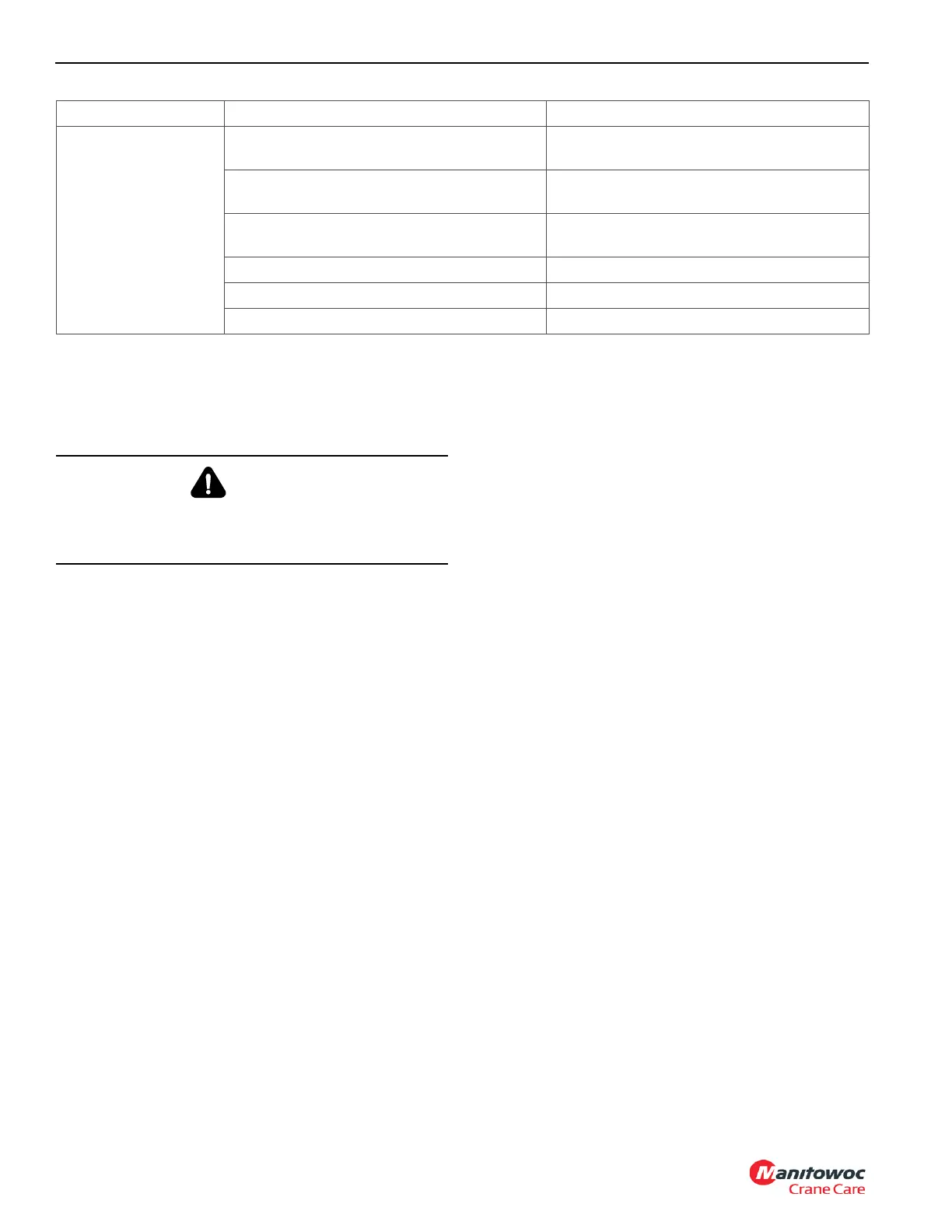 Page #200 background image