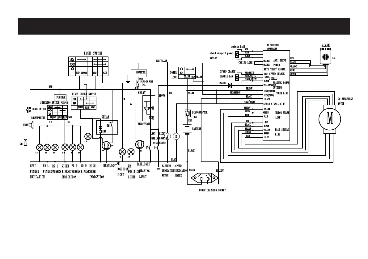 Page #123 background image