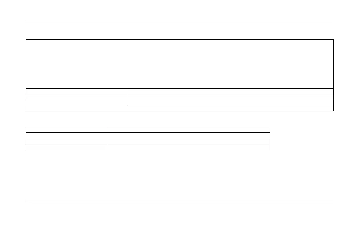 Page #115 background image