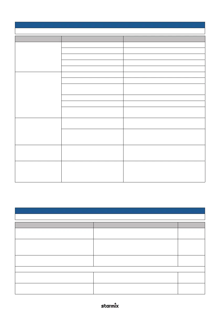 Page #273 background image