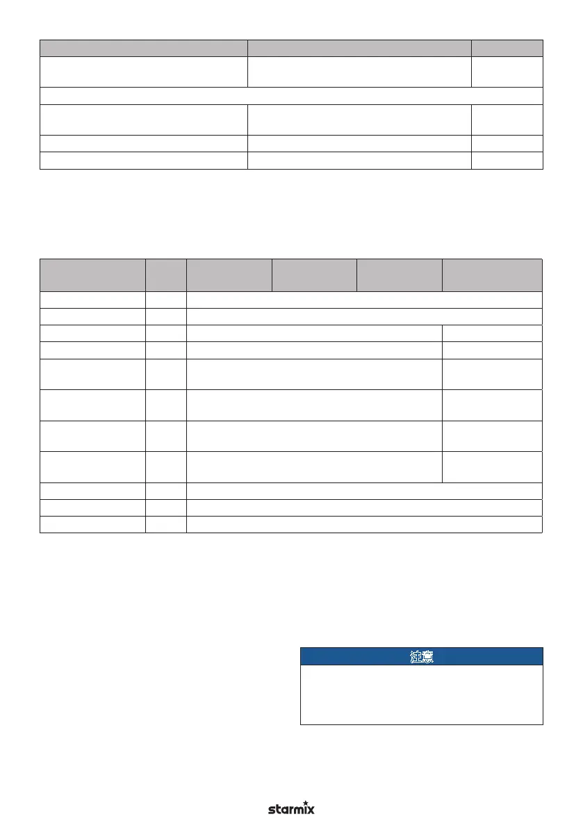 Page #284 background image