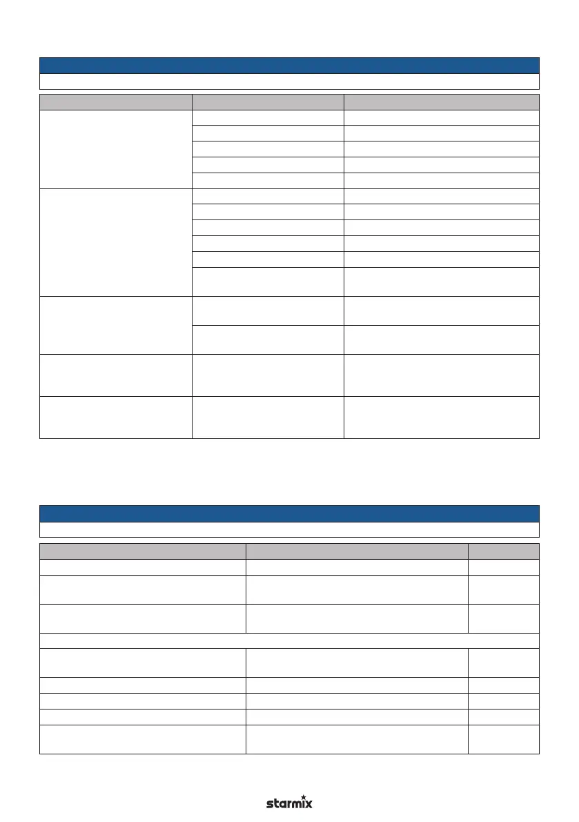 Page #100 background image