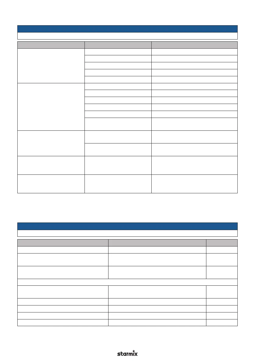 Page #110 background image