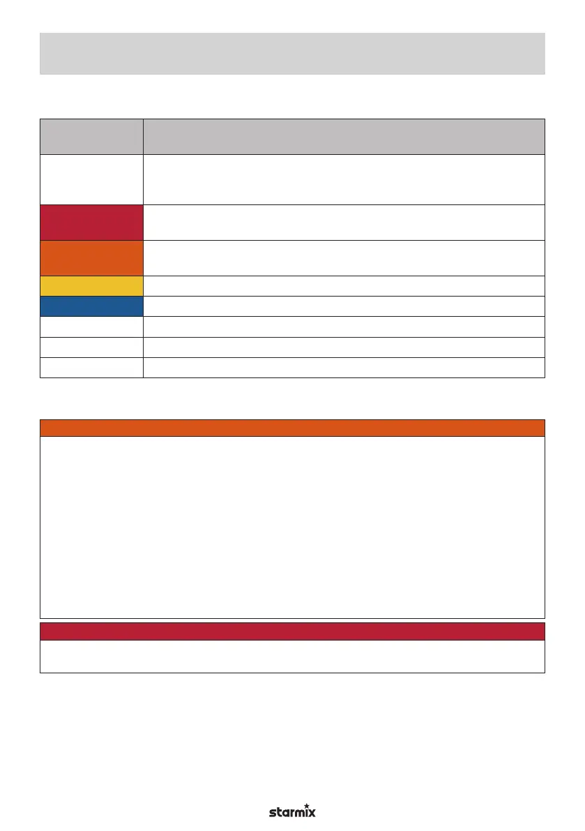Page #113 background image