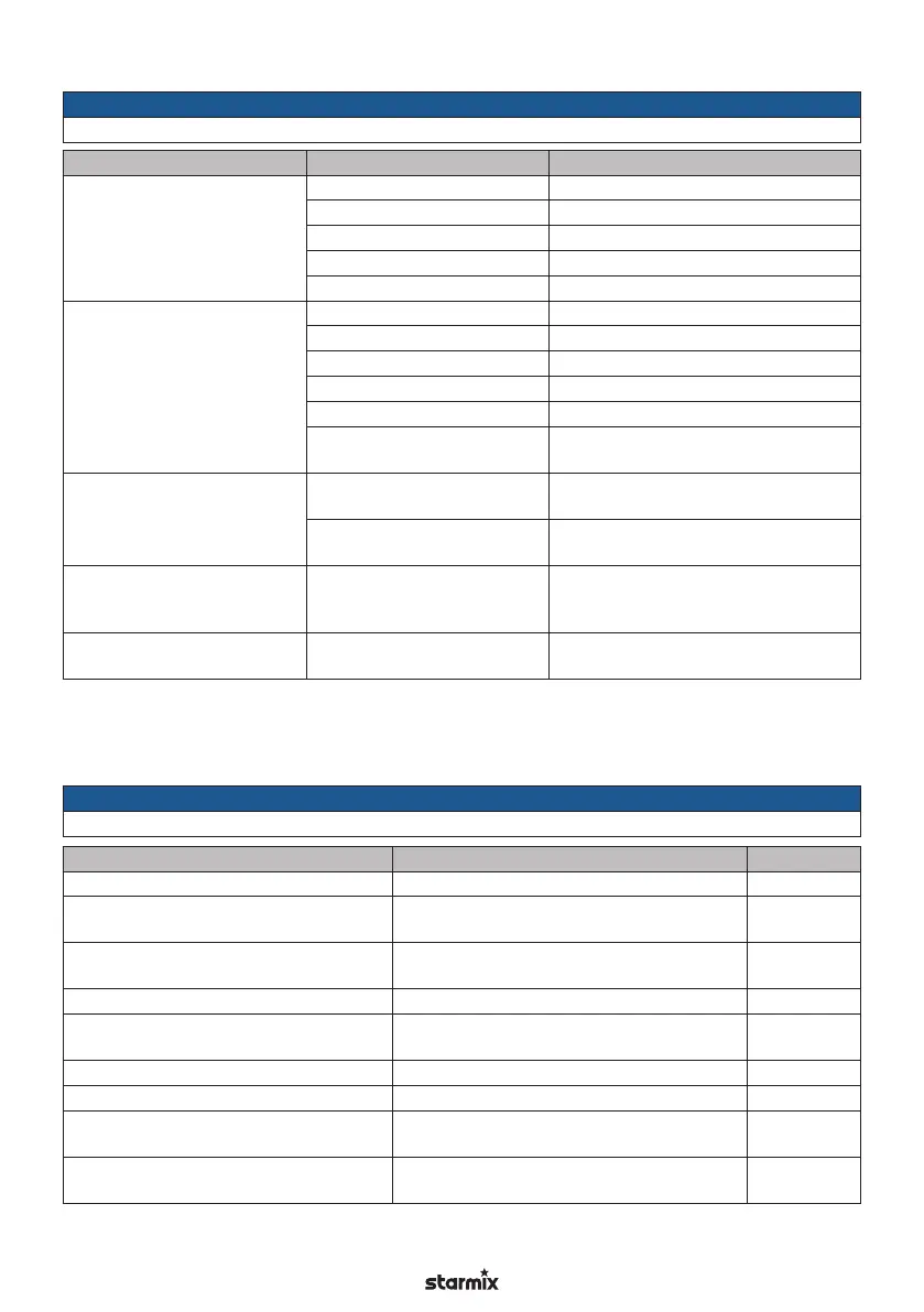 Page #120 background image