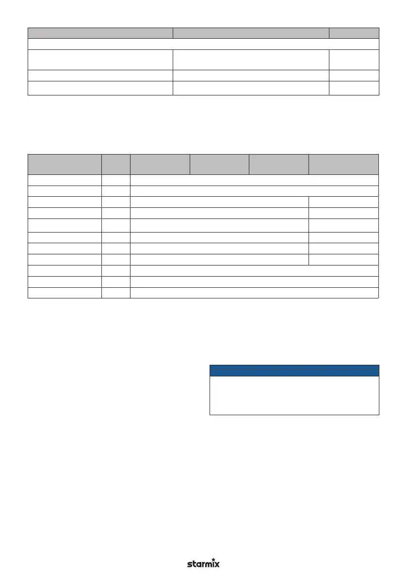 Page #121 background image