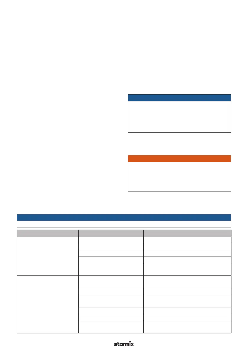 Page #130 background image