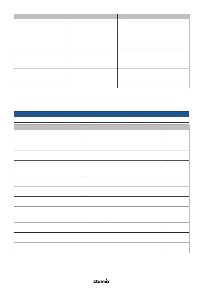 Page #131 background image
