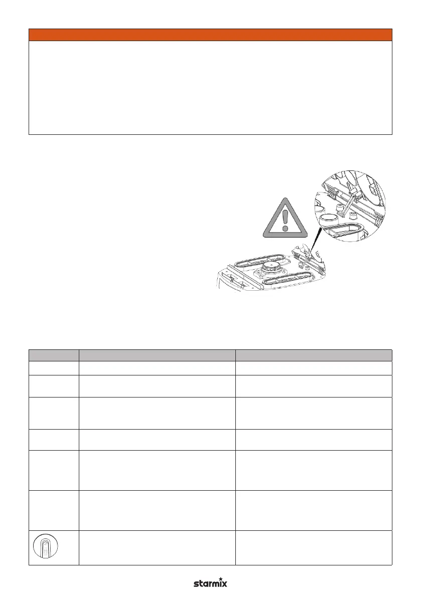 Page #136 background image