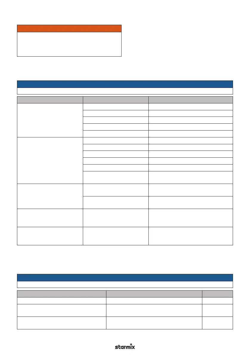 Page #141 background image