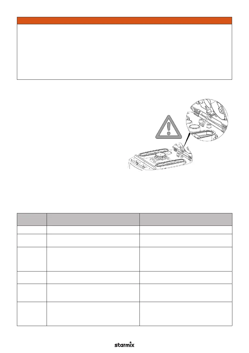Page #146 background image