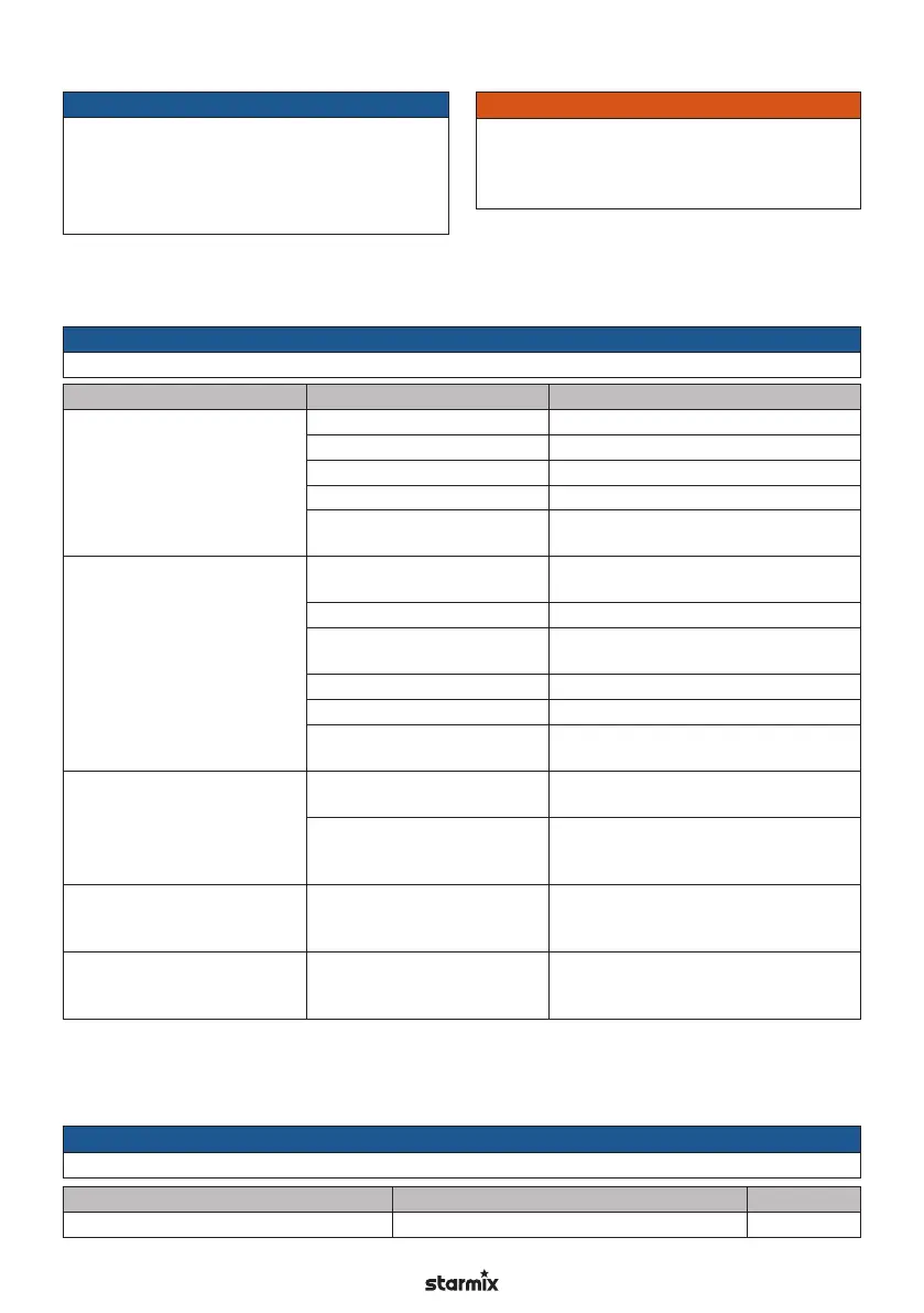 Page #151 background image