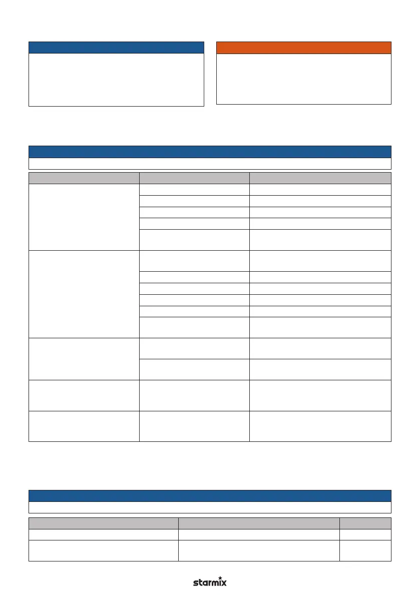 Page #161 background image