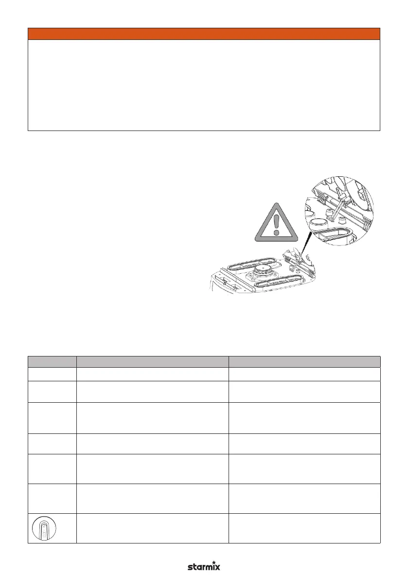 Page #166 background image