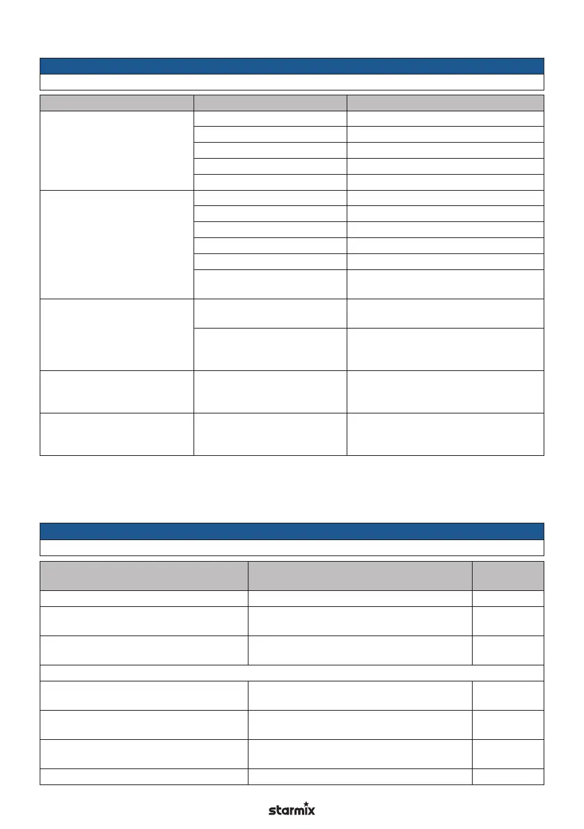 Page #181 background image