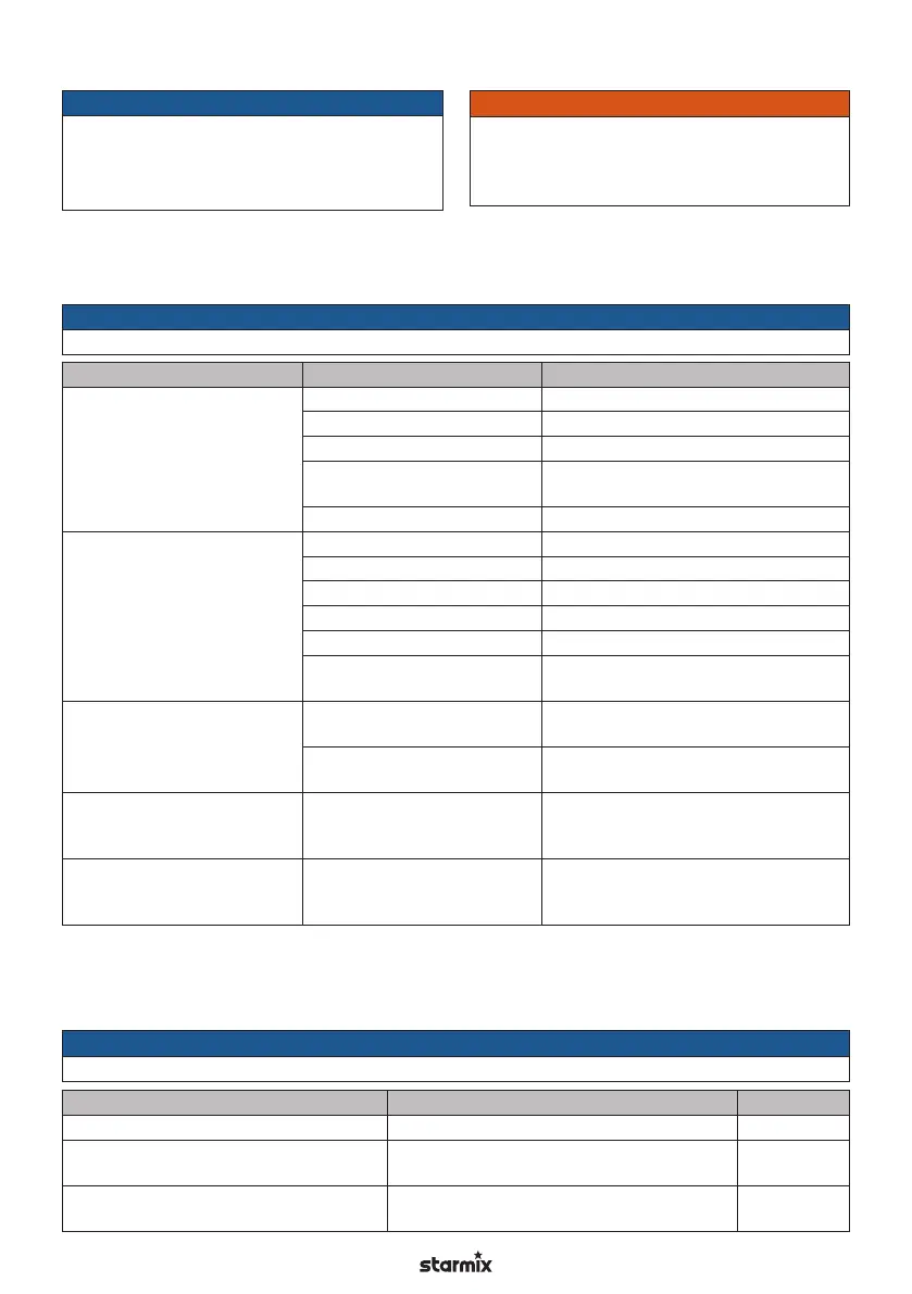 Page #191 background image
