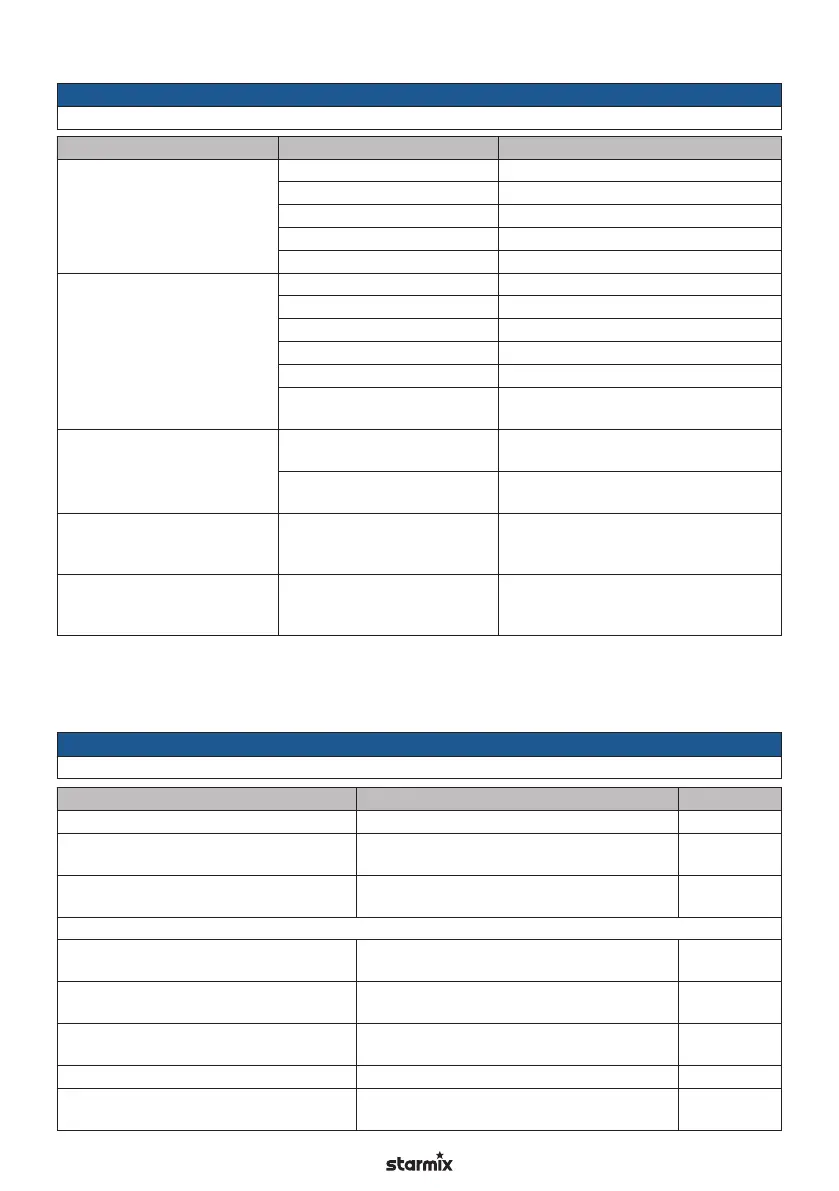 Page #201 background image