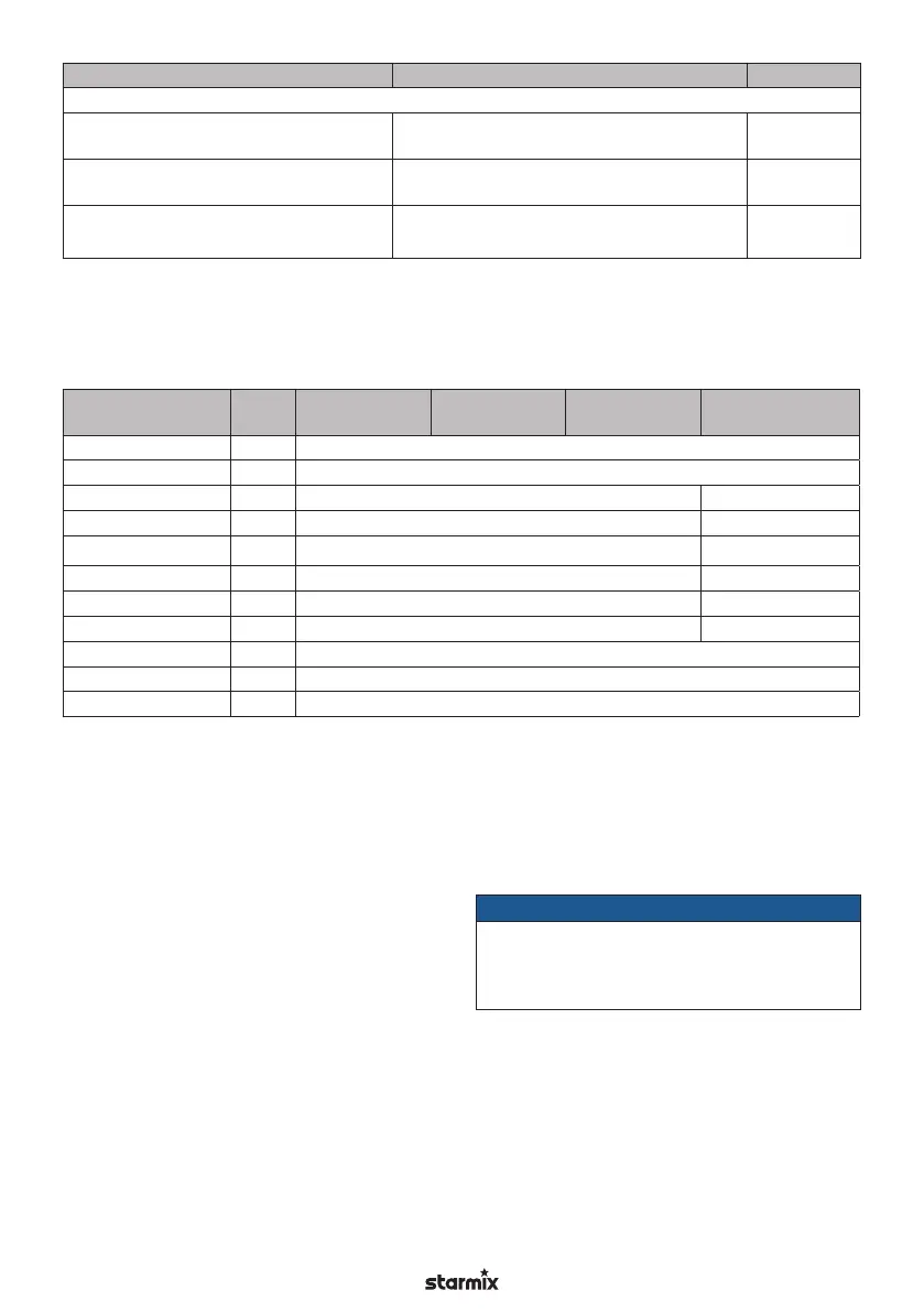 Page #202 background image