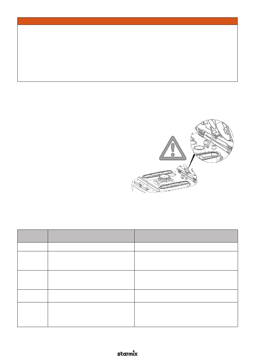 Page #226 background image