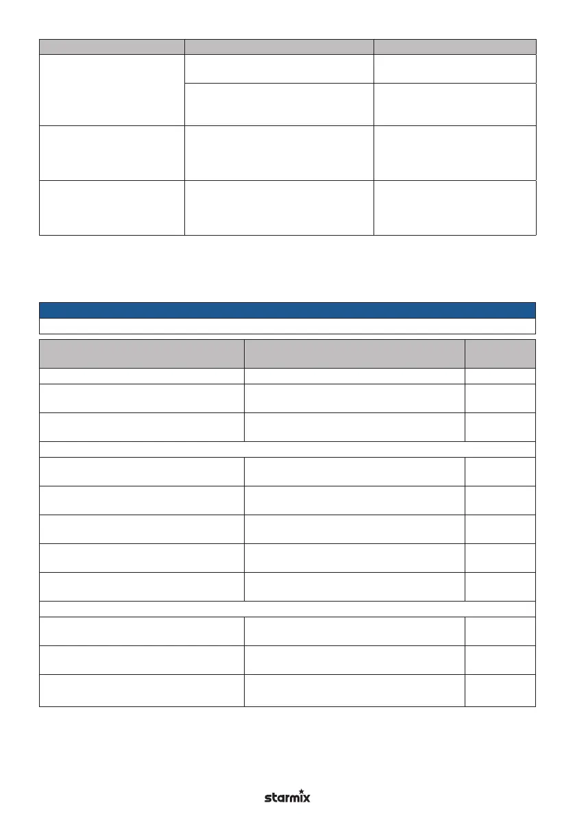 Page #232 background image