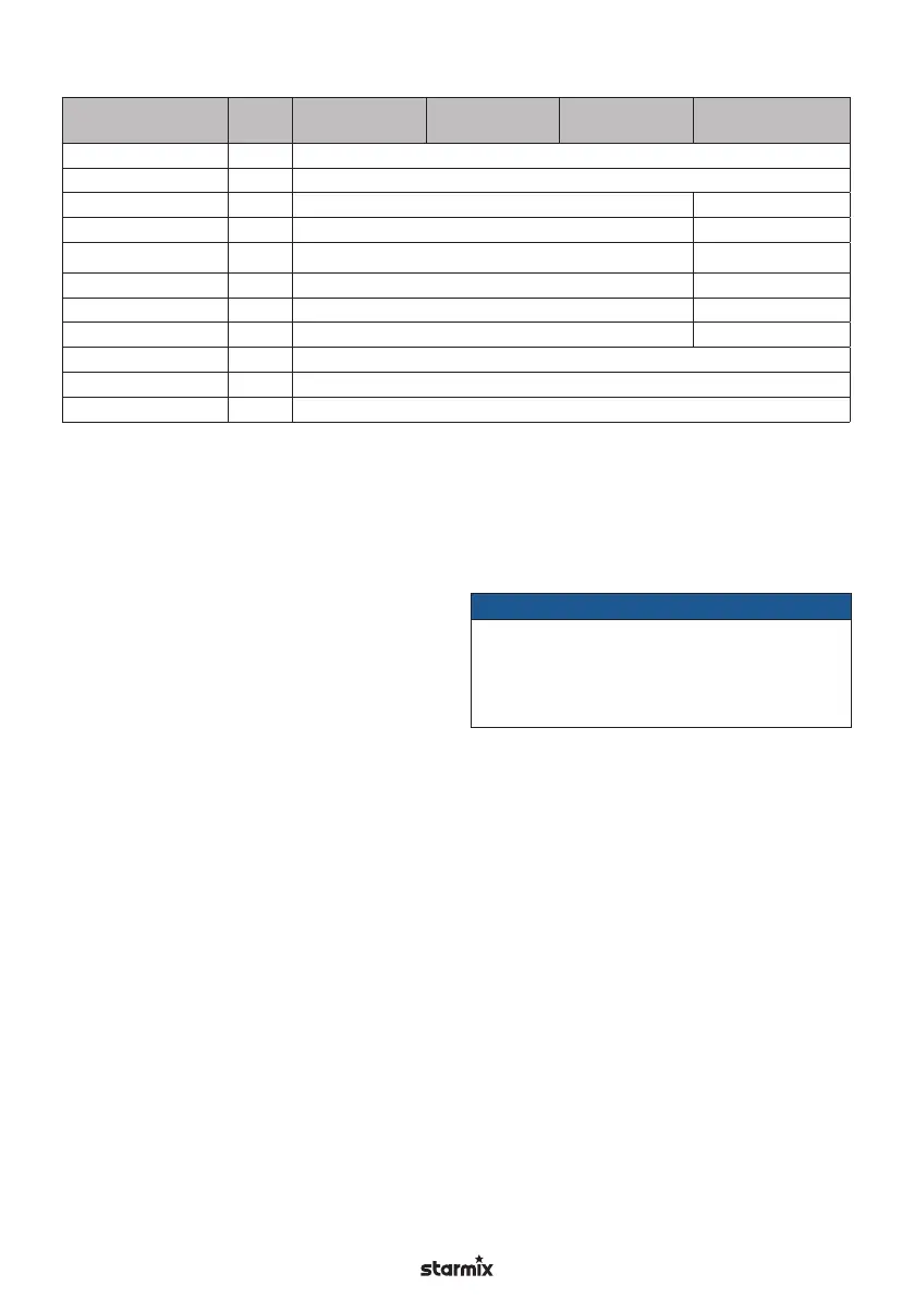 Page #233 background image