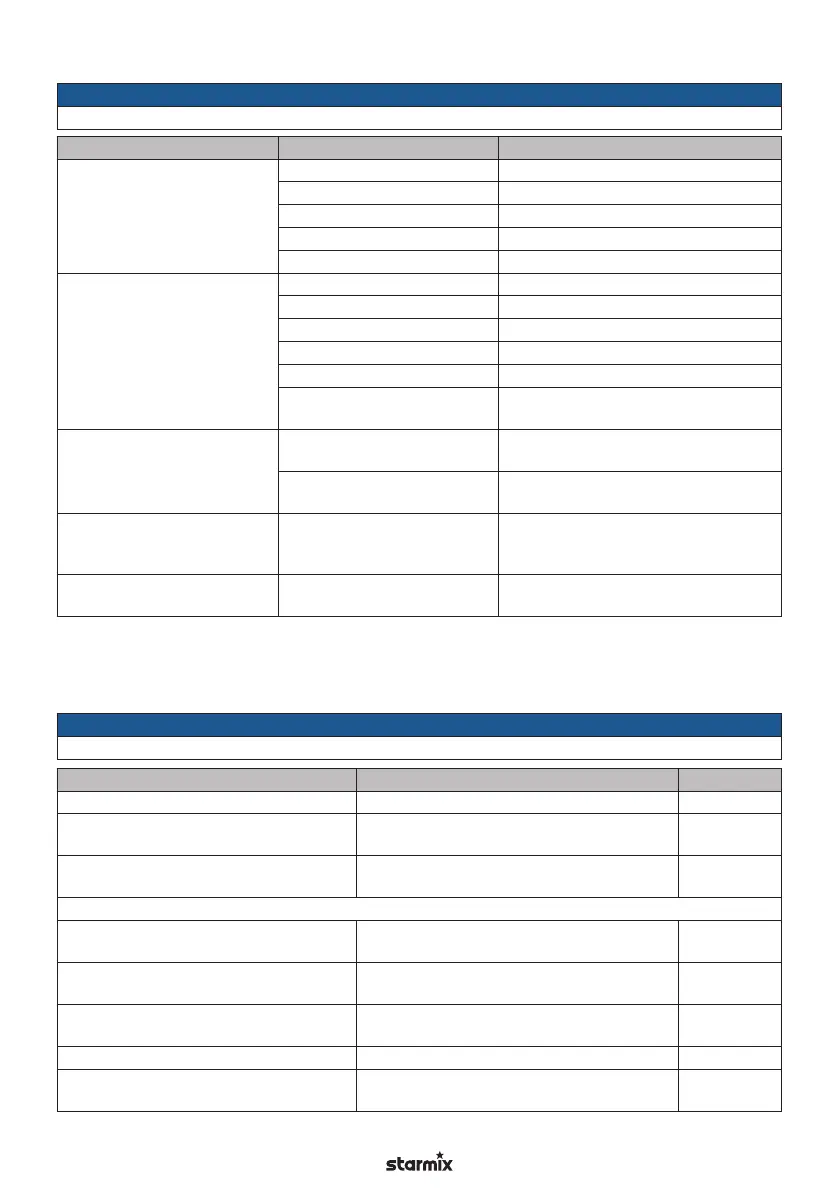 Page #242 background image